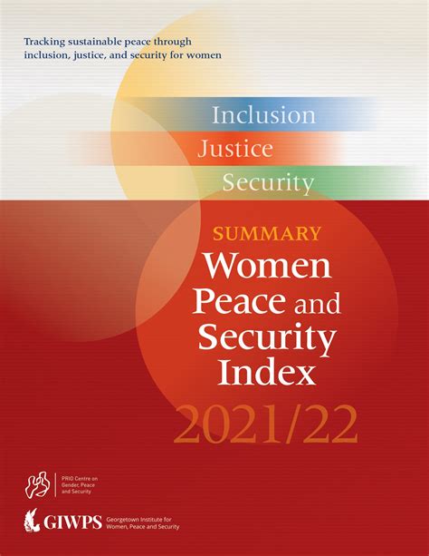 Women Peace And Security Index 2021 2022 Ct Morse