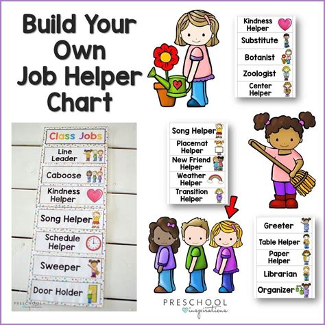 Classroom Jobs Chart Editable And Customizeable Preschool