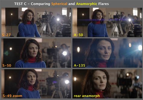 Anamorphic Lens Everything You Need To Know Nfi