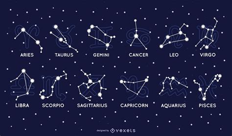 Astrology Chart Generator Suitelasopa