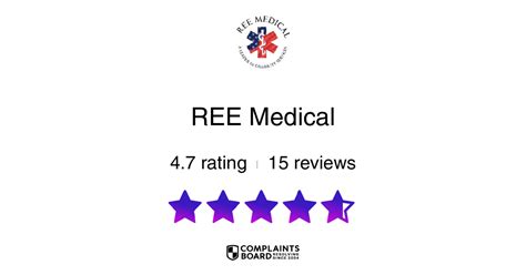 Ree Medical Reviews Complaints