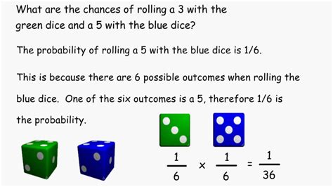 Determine a single event with a single outcome: Compound Probability - Rolling Dice - YouTube