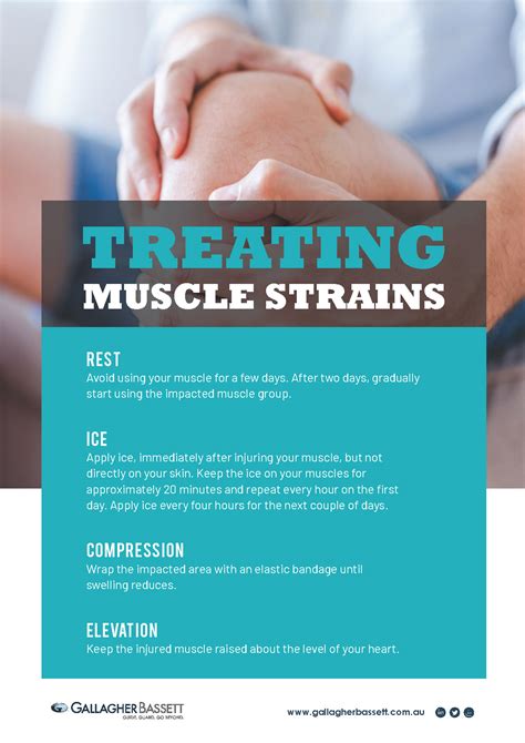 Treating Muscle Strains Gallagher Bassett