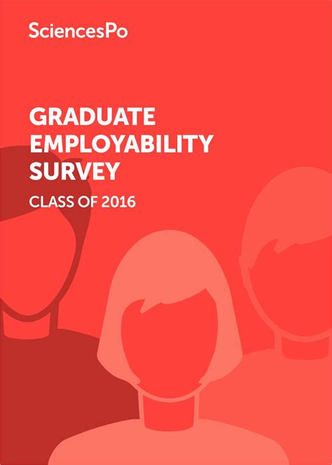 Calaméo Graduate Employability Survey Class Of 2016