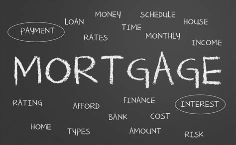 29 Different Types Of Mortgages Rubeenaellisa
