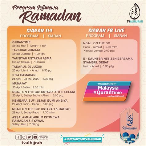 Arti shaum, bedanya dengan shiyam dan puasa. Rancangan Ramadan TV Alhijrah dengan tema Ramadan Menyuci ...