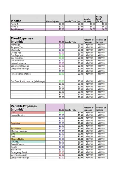 Simple Budget Template Excel ~ Addictionary