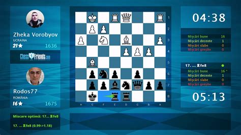 Chess Game Analysis Zheka Vorobyov Rodos77 0 1 By Youtube