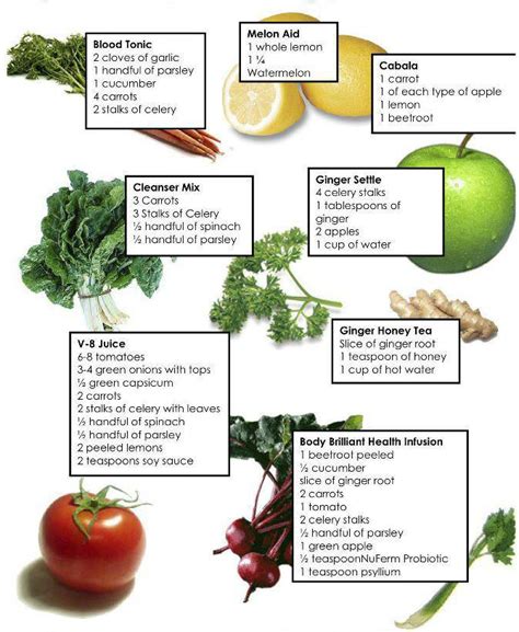 So, i thought to share with you some of my favorite indian recipes for breakfast. 8 Juice Recipes That Cleanse Your System