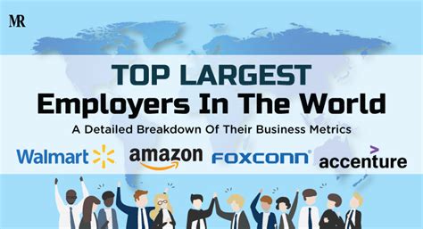 Largest Employers In The World Know The 9 Biggest Players