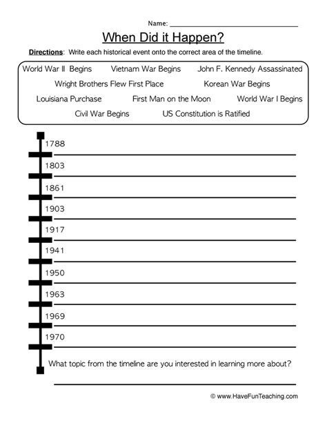 2nd Grade Social Studies Timeline Worksheets Civil War Timeline
