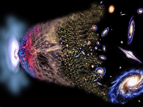 Teoria Do Big Bang Nebulosa Cabulosa