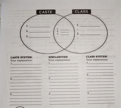 solved-caste-system-versus-class-system-instruction-the-caste-system