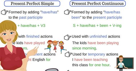 Present Perfect Vs Continuous