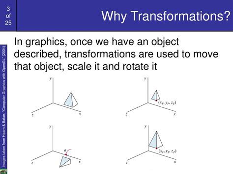 Ppt Computer Graphics 3 2d Transformations Powerpoint Presentation