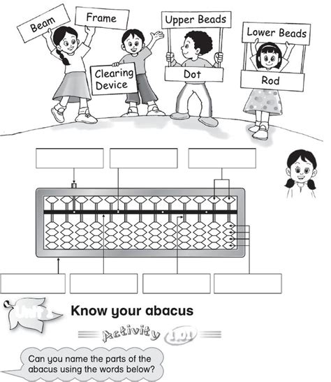 Soroban sheets picture published ang published by admin that saved inside our collection. Learning Mathematics With the Abacus(Soroban) - 02-Year 1 Activity Book | Mathematics | Learning ...