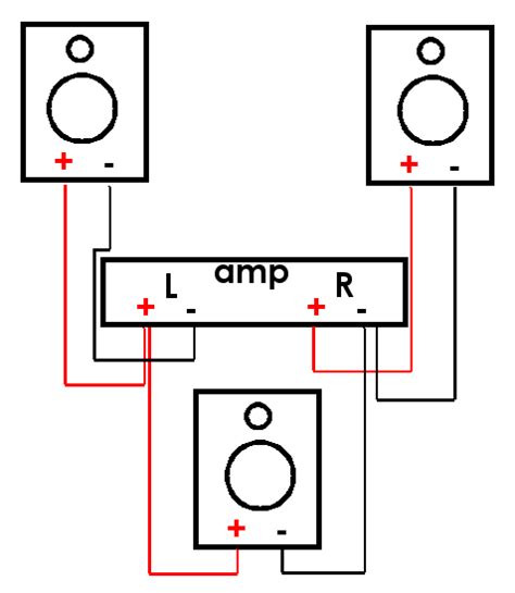 Amp To Speaker Wiring