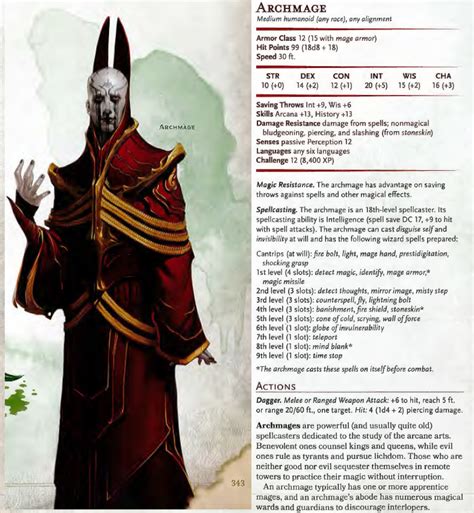 Methods And Madness How Complicated Is 5e