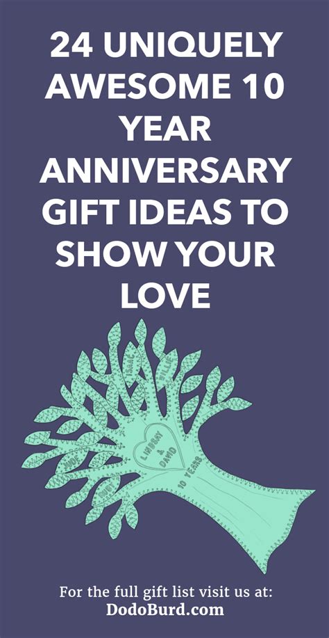 From personalised planters to bespoke metal prints, our heartfelt 10th wedding anniversary ideas will help you celebrate a decade of love in a truly romantic fashion (if this isn't the time to get a little soppy, we don't know when is). 24 Uniquely Awesome 10 Year Anniversary Gift Ideas to Show ...