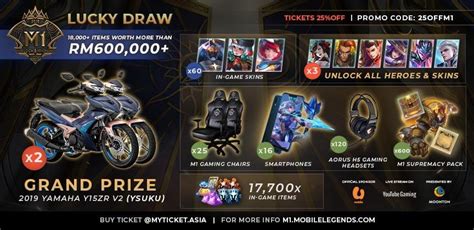 Mobile Legends World Championship Free Ticket Giveaway Mobile Mode Gaming