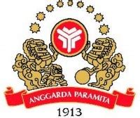 Search for isi form lowongan kerja >>. Lowongan Kerja Surabaya Pt