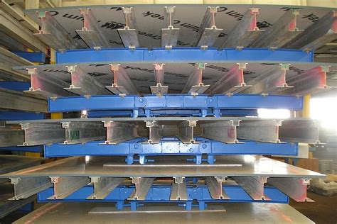 Aluminum Beam Gangs Concrete Forming From Form Tech