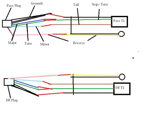 making led tail lights... need help - Pirate4x4.Com : 4x4 and Off-Road Forum