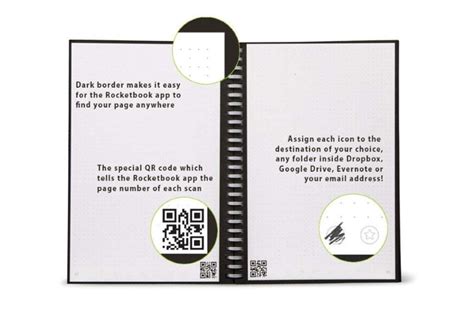The everlast notebook syncs with google drive. Rocketbook Everlast Reusable Notebook Review | Budget Earth