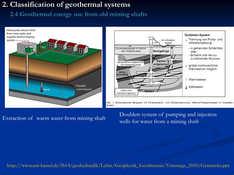 Ppt Geothermal Energy Geophysical Concepts Applications And