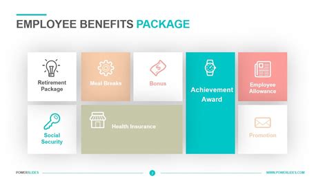 Employee Benefits Package Template