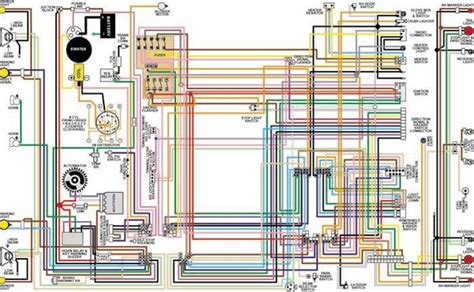 This is the original wiring diagram printed by ford for dealer mechanics. 1975 1976 1977 Ford Bronco Color Wiring Diagram ...