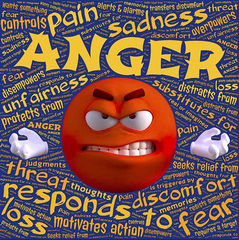 Gniew Emocja Odpowiedź Darmowy obraz na Pixabay Pixabay