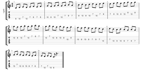 How To Play Guitar Scales Up And Down The Neck