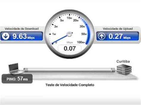 Os testes vocacionais na internet, assim como os publicados em revistas, são apenas referências para a sua escolha. (tutorial) teste de velocidade velox 10 mega - YouTube