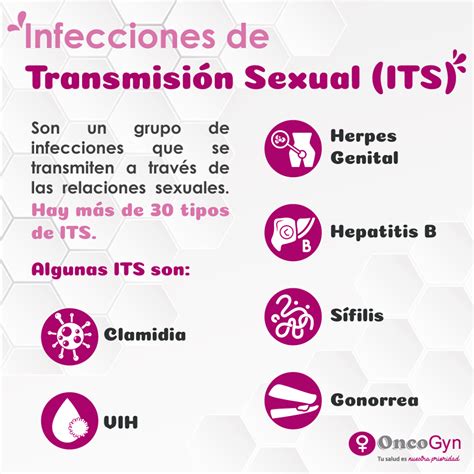 Infecciones De Transmisión Sexual Oncogyn