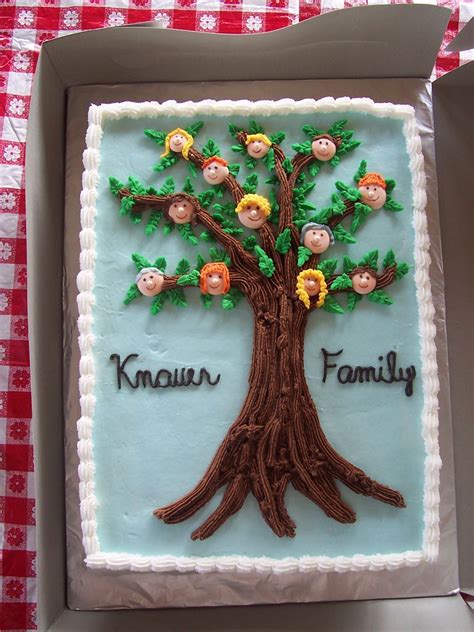 It is emma's first birthday and everyone is joining ross and rachel in celebrating it, including chandler and monica. Family Reunion - I made this cake for a family reunion. BC ...