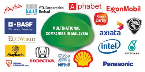 These companies operate in many other countries and have their branches in what is a multinational company? Multinational companies in Malaysia - List of MNC in Malaysia