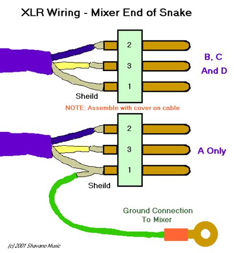 Xlr to inch stereo jack plug. Wiring Diagram For Xlr Connector 020