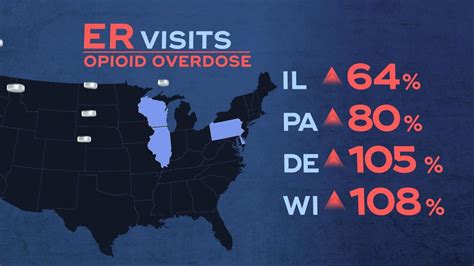 Cdc Opioid Overdoses Kill Almost 5 People Every Hour In The Us Cbs