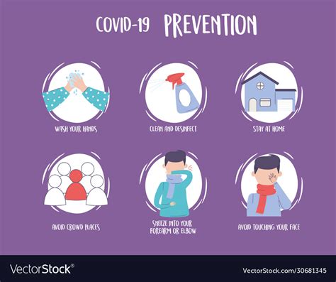 Covid 19 Pandemic Infographic Prevention Vector Image