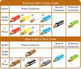 Us Electrical Wire Color Code