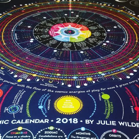 2018 Cosmic Calendar Launched Today And Oh My Mythologie