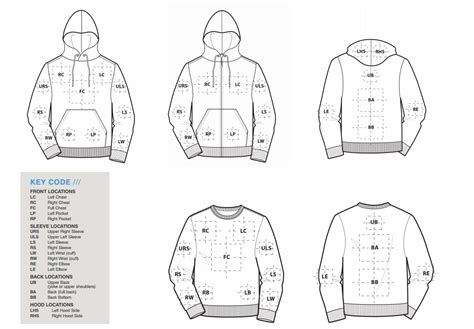 Placement Guide For Sweatshirts And Fleece