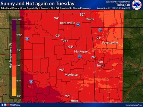 Hot Temperatures Continue On Tuesday City Of Drumright