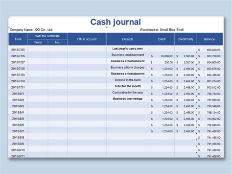 Excel Of Simple Cash Journal Budgetxlsx Wps Free Templates