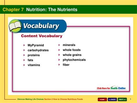 Ppt Vocabulary In The Content Areas Powerpoint Presentation Free