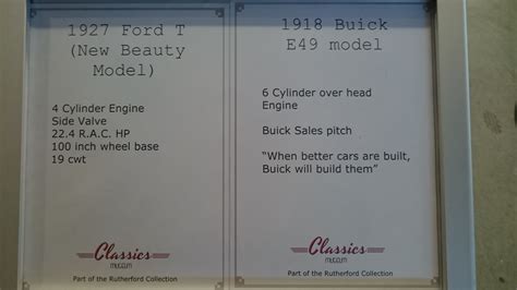 Sales Pitch Buick Classic Cars Vintage Classic Cars Classic Trucks