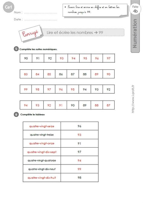 Ce1 Cycle2 Numeration Calcul Tout Le Programme Pour Une Année De Ce1