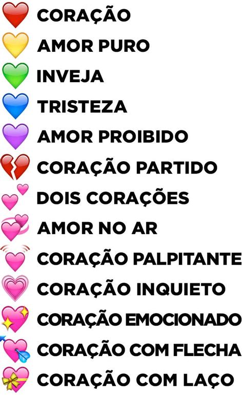 Contudo, os emojis podem ser usados no iphone com o teclado emoji. Você vai ficar doido quando descobrir o significado dos ...