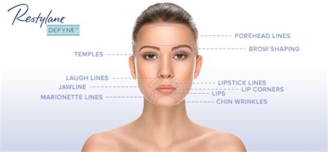 Injectables Fillers In Red Bank Nj Synergy Wellness